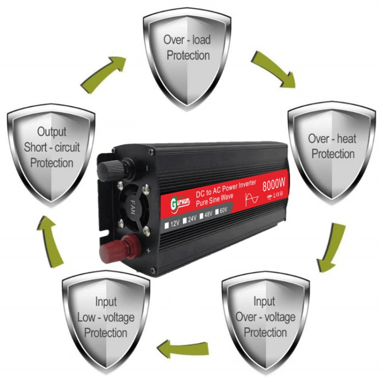 Gurxun 8000W High Power Household Car Sine Wave Inverter