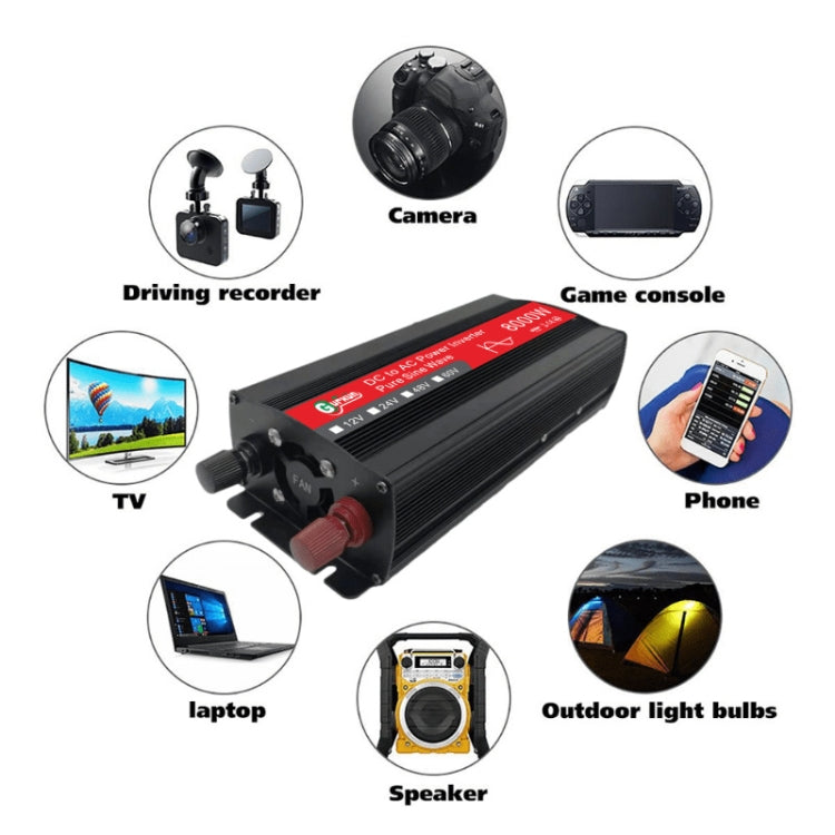 Gurxun 8000W High Power Household Car Sine Wave Inverter