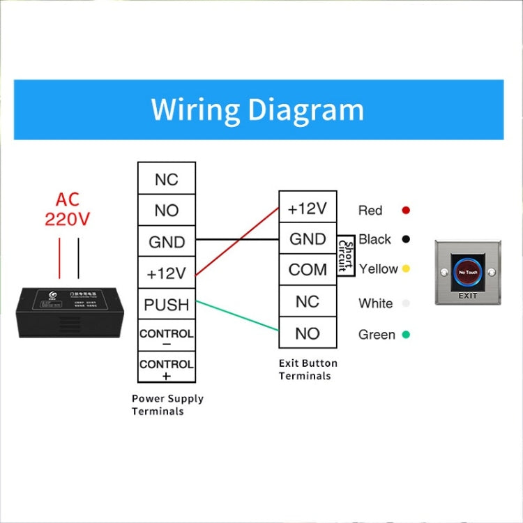 Infrared Induction Contact-free Access Control Door Open Button