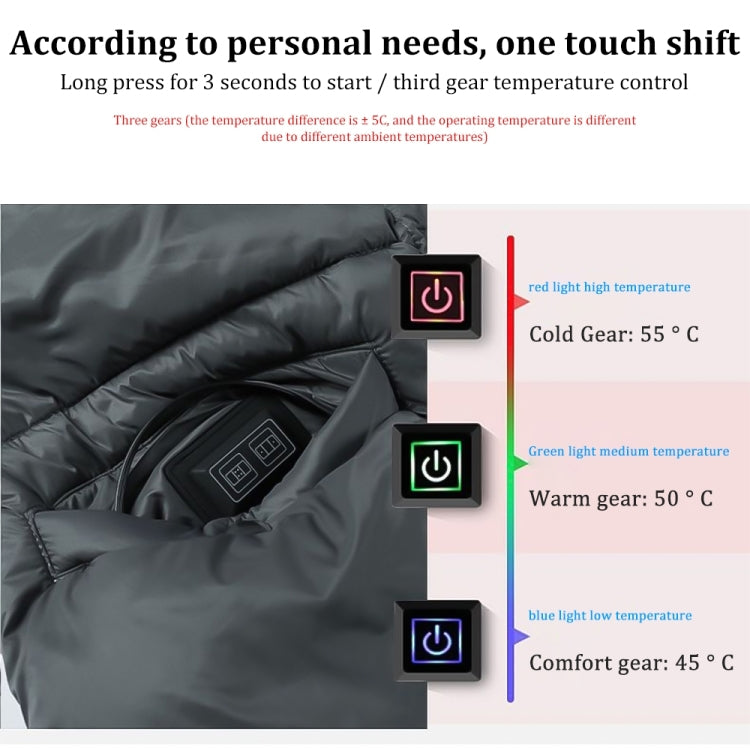 Multifunctional Heating Blanket USB Electric Blanket Outdoor Warm Electric Heating Shawl