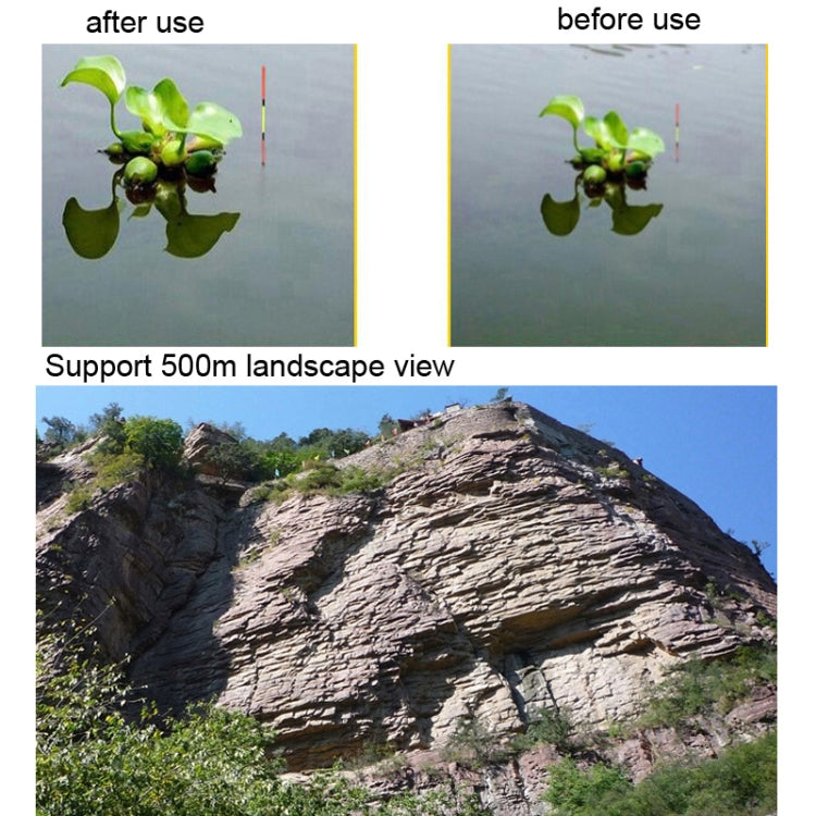 Camman 3 x 28 Adjustable Focus Glass Type Fishing Binoculars ,Spec: