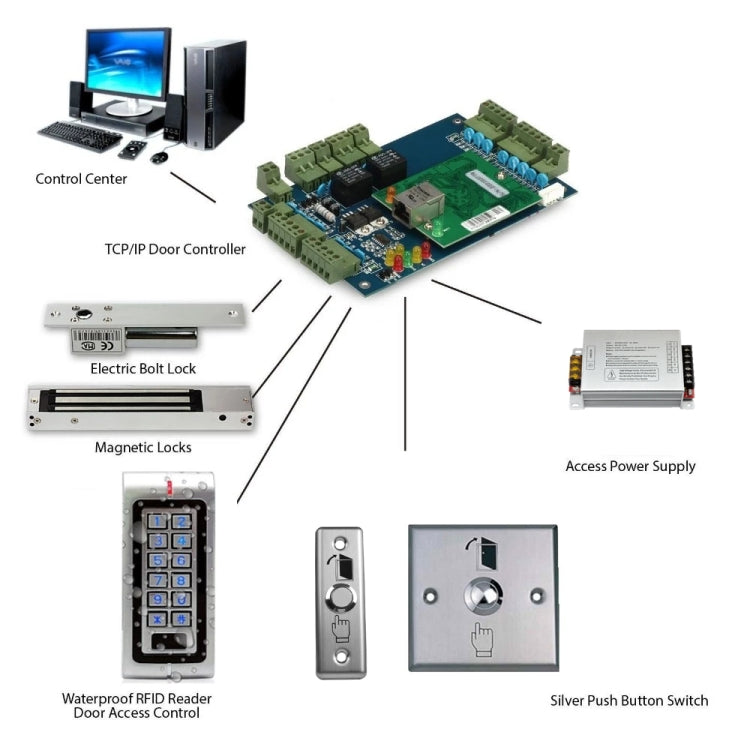 ID Access Control One Piece Induction Motor Lock