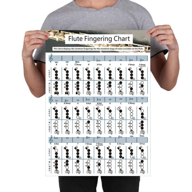 Coated Paper Flute Chord Fingering Practice Chart Staff Chord Fingering