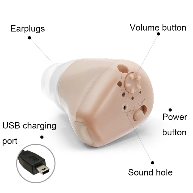 K-88 Wireless Elderly Sound Amplifier Sound Collector Mini Charging Hearing Aids, Plug: