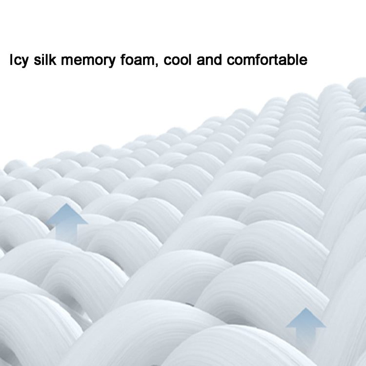 3D Cloud Eye Mask Ice Silk Slow Rebound Memory Foam Sleep Comfort Eye Mask