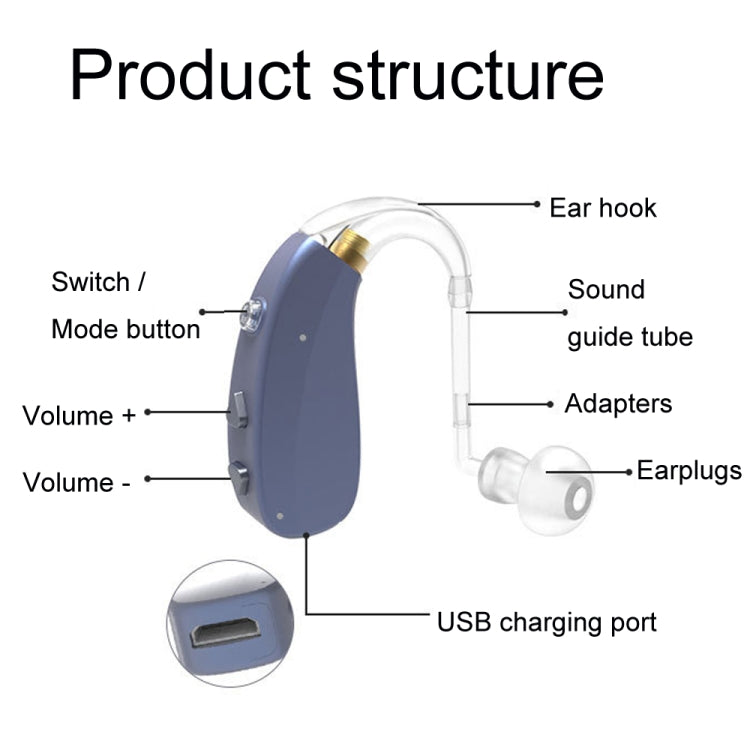 EN-T201A Digital Machine Elderly Charging Hearing Aid Sound Amplifier