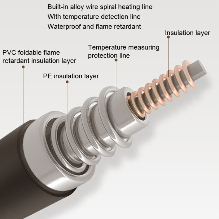 Small Heating Pad Therapy Office Low Voltage Heat Blanket, CN Plug