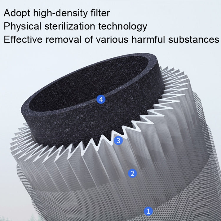 NBO-KJ290 Ultraviolet Air Purifier Desktop HEPA Air Disinfection Machine, US Plug