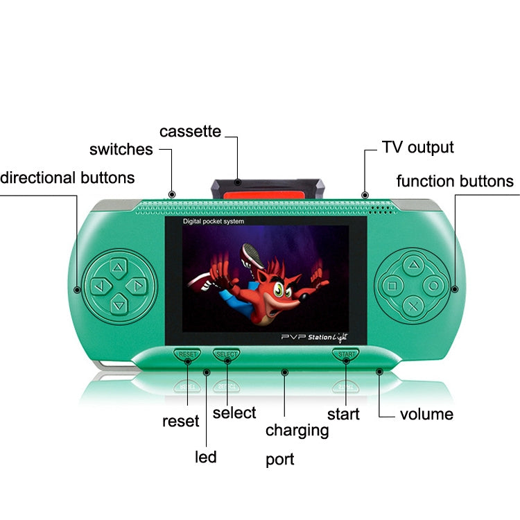 Children Palm Gaming Machine Plug Card Mini 2.4 Inch Color Screen Classic Intellectual Game Console