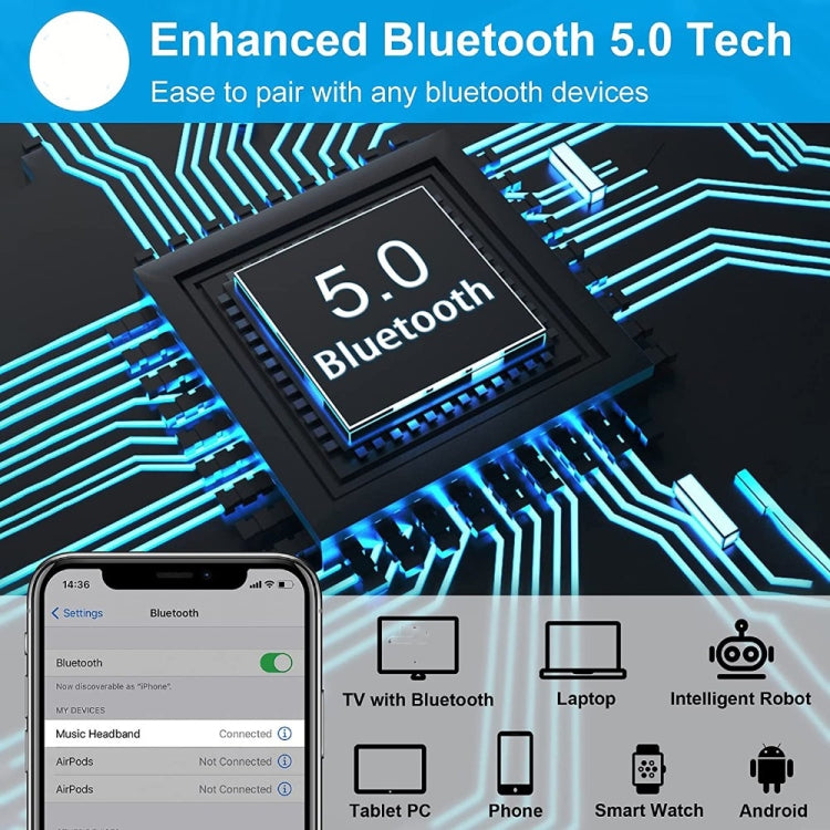 Bluetooth Headband Headphones Sleep Mask for Side Sleeper Workout Running