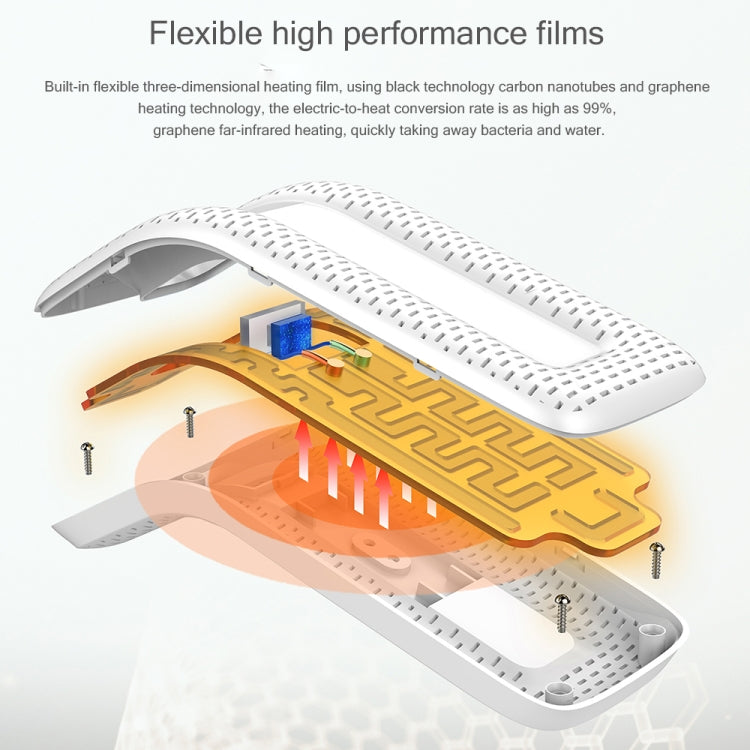 USB Shoes Boots Dryer Electric Heating Disinfect Sterilization Drying Device