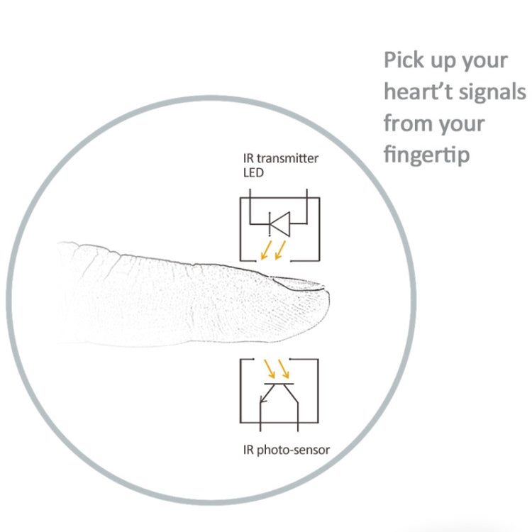 Fingertip Heart Rate Sensor Fitness Pulse Monitor