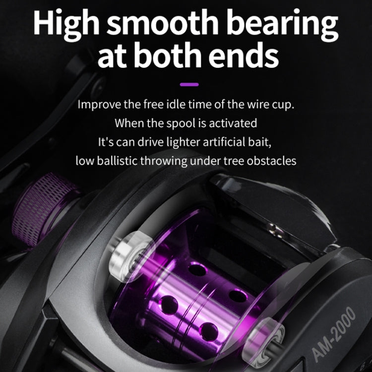 LINNHUE AM2000 7:2:1 High Speed 8KG Max Drag Fishing Reel