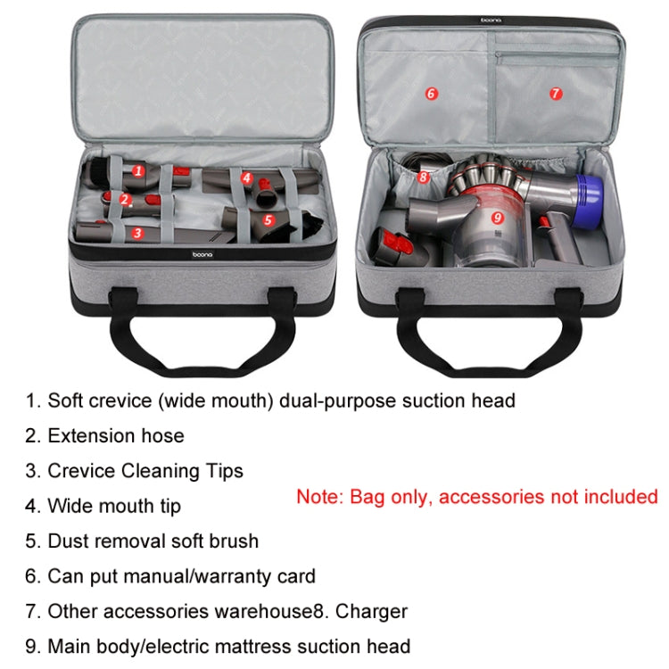Baona For Dyson Mite Removal Instrument Multifunctional Vacuum Cleaner Storage Bag, Fabric:
