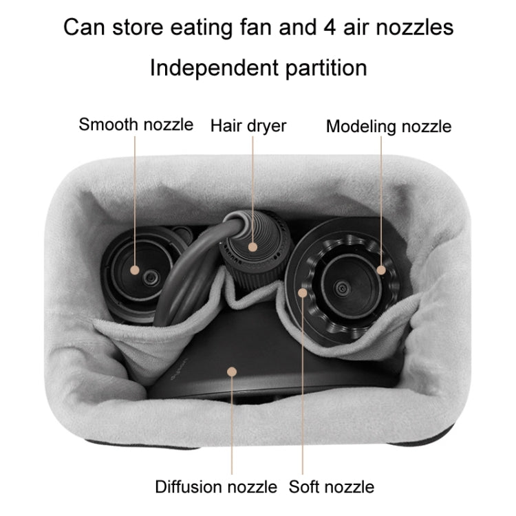 Baona DS-003 for Dyson Hair Dryer Complete Accessories PU Storage Bag