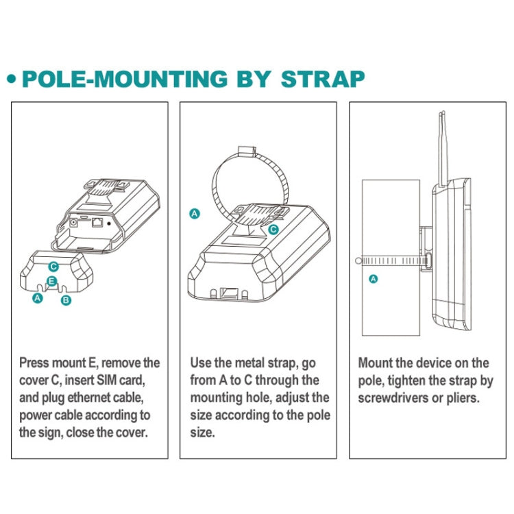 4G LTE Router CPE Outdoor Waterproof Mobile Router Triple Network, EU Plug