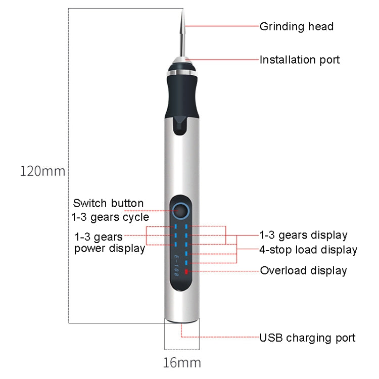 SNJ-3681 Mini Engraving Pen Wireless Polishing Electric Grinder, Style: