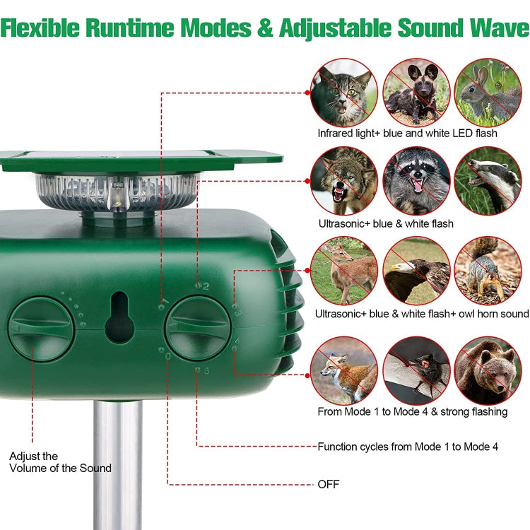 SK628 Solar Powered Animal Repeller 360 Degree Strobe Light Bird Repeller Ultrasonic Rat Repeller