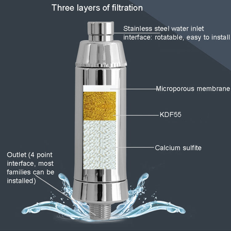 Home Bathing Water Purifier Bathroom Shower Filter