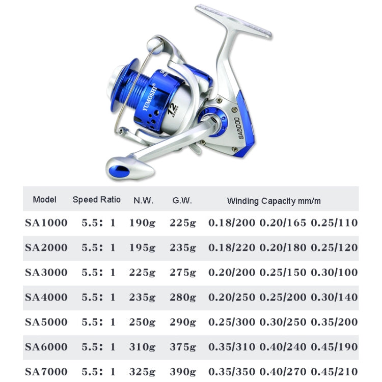 YUMOSHI SA Series Spinning Reel Plastic Head Fishing Reel Fishing Rod Reel