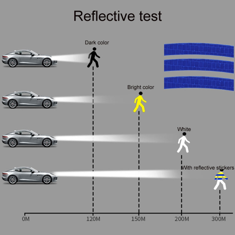 10pcs Reflective Stickers For Bicycle Rims Riding Equipment Accessories