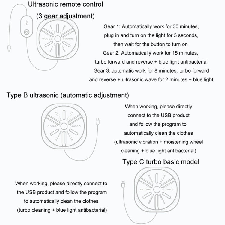 Portable Mini Turbo Switch Three-Speed Timing Washing Machine