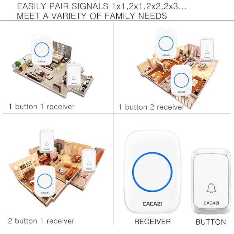 CACAZI A06-DC 1 to 2 Battery Smart Home Wireless Waterproof Doorbell