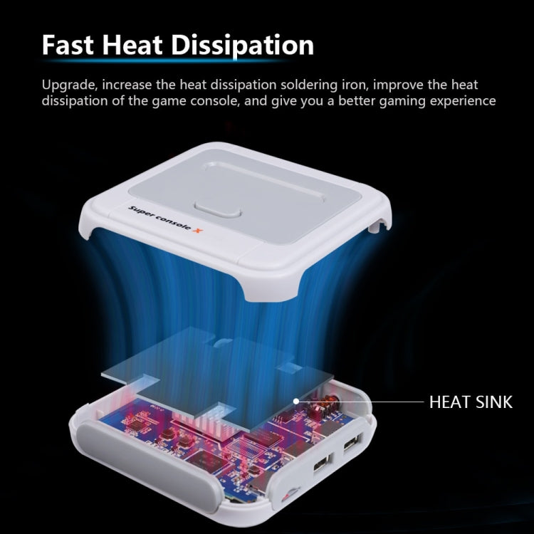 Wireless 4K HD 3D Double Game Console Box, US Plug