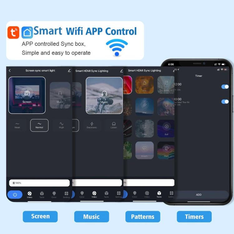 HDMI 2.0-PRO Smart Ambient TV Led Backlight Led Strip Lights Kit Work With TUYA APP Alexa Voice Google Assistant