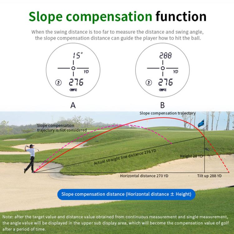 ARTBULL Telescope Golf Height Angle Rangefinder