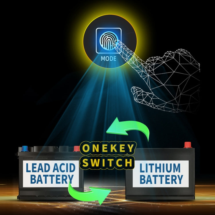 E-FAST Car Battery Charging LED Current Voltage Power Display Charger