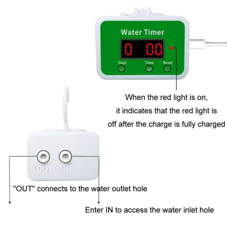 Household Intelligent Drip Irrigation Automatic Watering Timing Machine