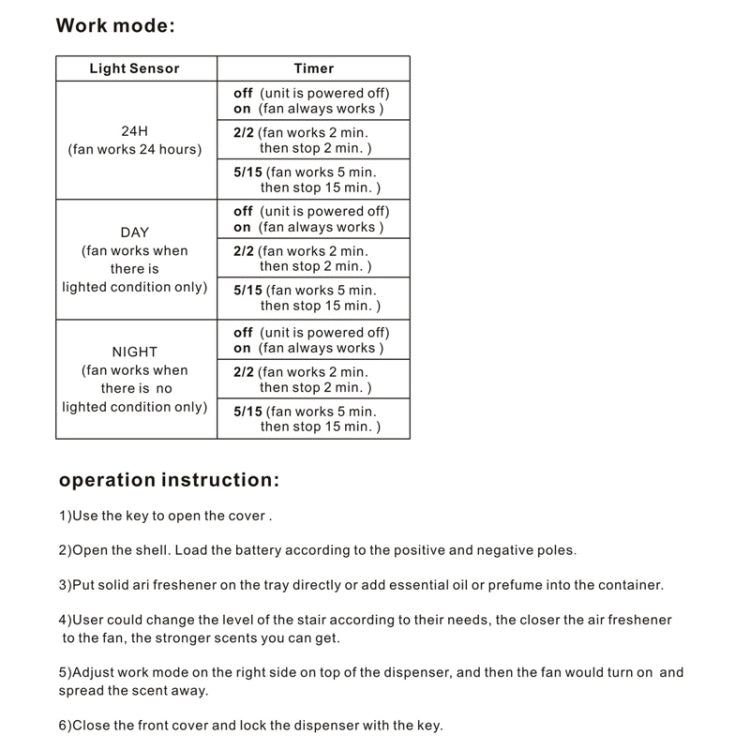 Automatic Fragrance Diffuser Built-In Fan Wall Mounted Essential Oil Diffuser