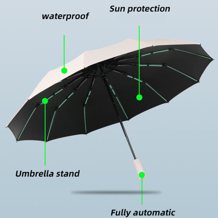 60 Bone Sunny Rain Dual-use Automatic Umbrella Wind-resistant Reinforced Sunshade UV Sun Umbrella