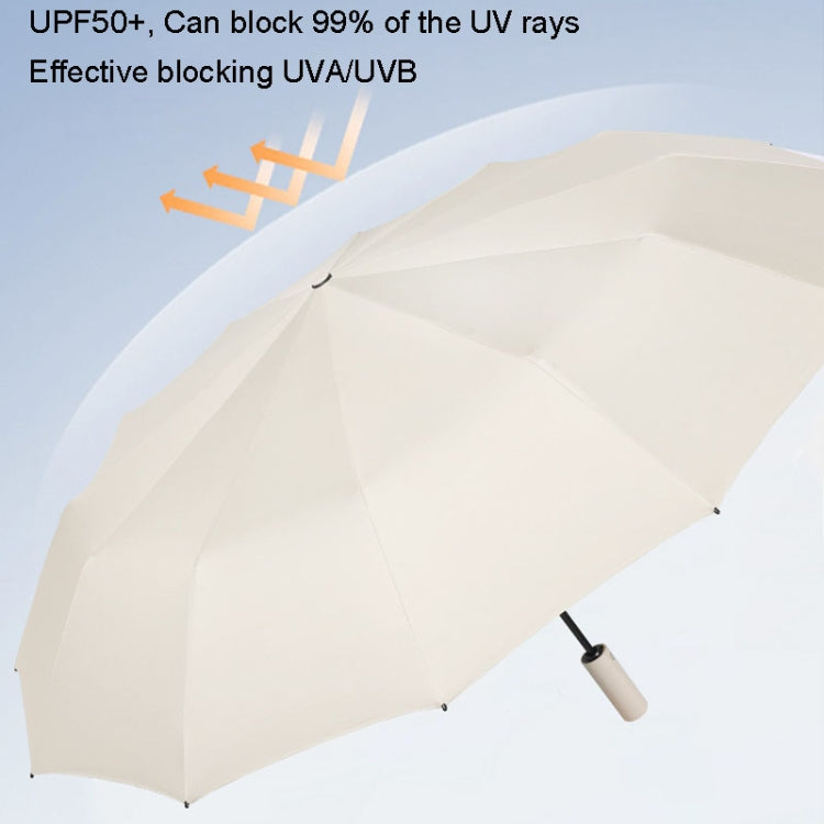 60 Bone Sunny Rain Dual-use Automatic Umbrella Wind-resistant Reinforced Sunshade UV Sun Umbrella