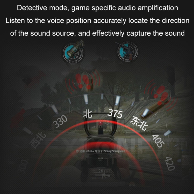 Iplay For XBOX ONE S/XBOX Series X Headphone Audio Adapter