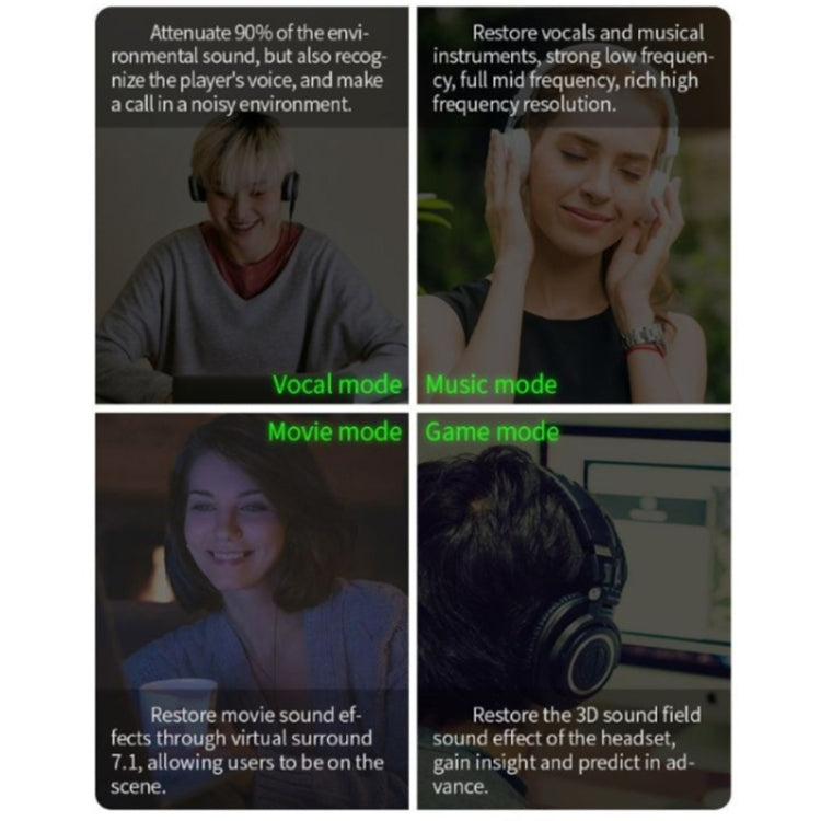 Iplay For XBOX ONE S/XBOX Series X Headphone Audio Adapter