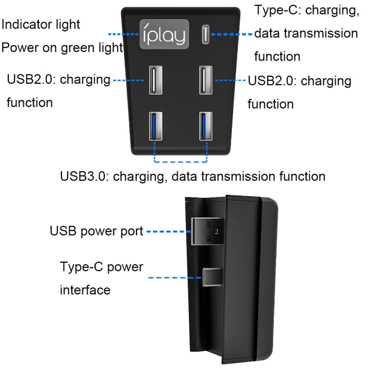 iplay HBP-308 For Sony PS5 5 in 1 Game Console USB3.0 HUB Connection Transmission Extender