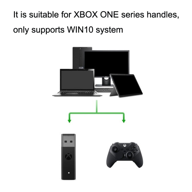 For XBOX ONE Second Generation 2.4G Wireless Receiver Conversion PC Adapter