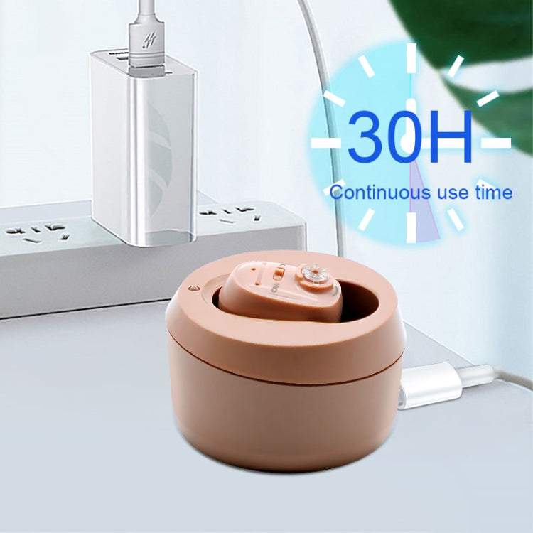 CIC Hearing Aids Rechargeable Invisible Wireless Hearing Aid Sound Amplifier