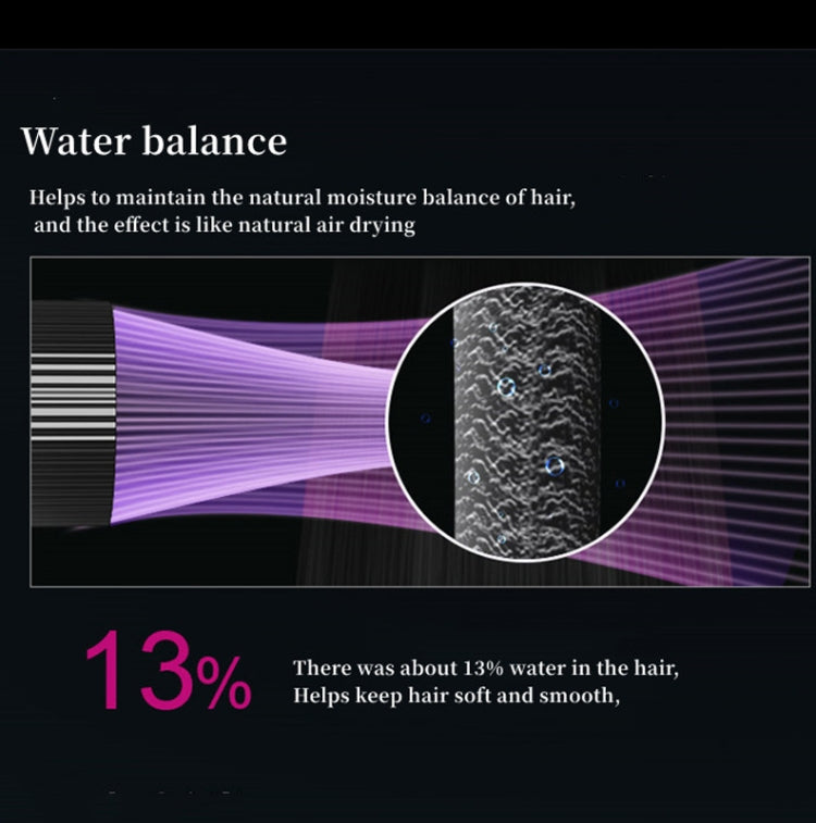 1600W Negative Ion Hair Dryer With  3 Speed Adjustment,CN Plug