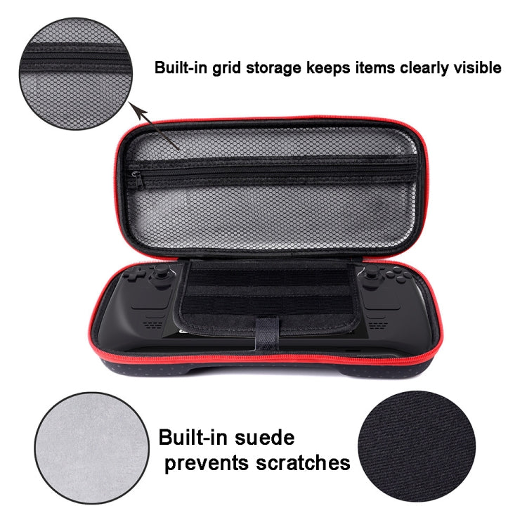 For Steam Deck Game Console Storage Bag Waterproof and Drop-proof with Interlayer
