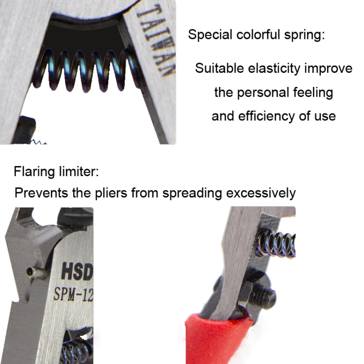 HSD SPM-120 Single Edged Shear Pliers Thin Edged Model Assembled Water Jaw Pliers