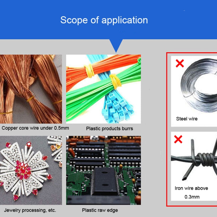 Chrome Vanadium Steel Forging Plastic Model Plier
