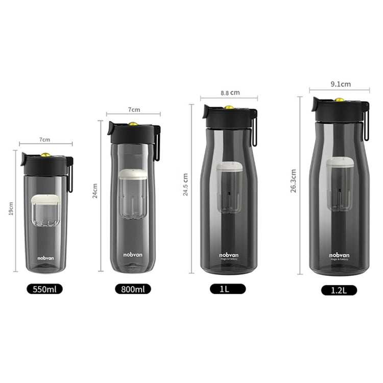 Nobvan Magic Ball Magnetic Bomb Tea Warehouse Tritan Large Capacity Sports Cup