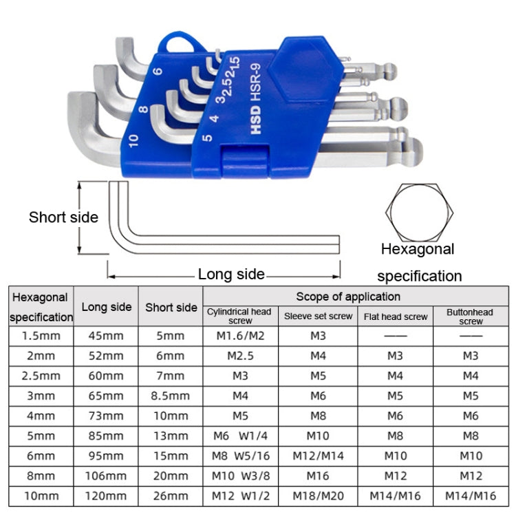 Short-Side Ball-End Hexagon Wrench Set Tools