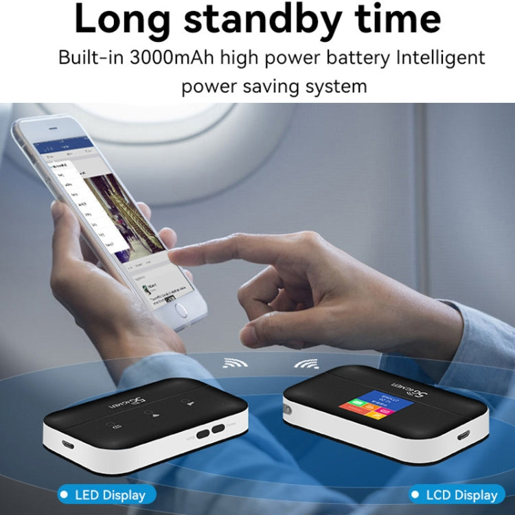 4G LTE Router Portable Car Terminal Mobile WIFI Card SIM Router