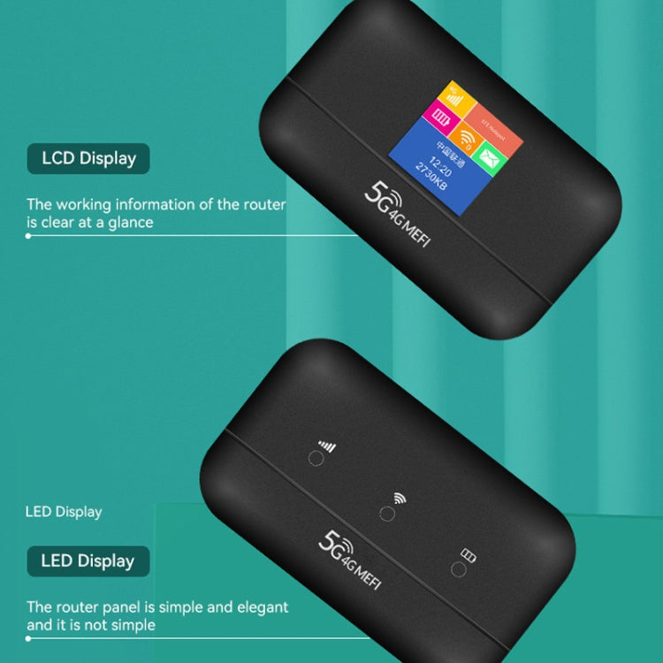 4G LTE Router Portable Car Terminal Mobile WIFI Card SIM Router