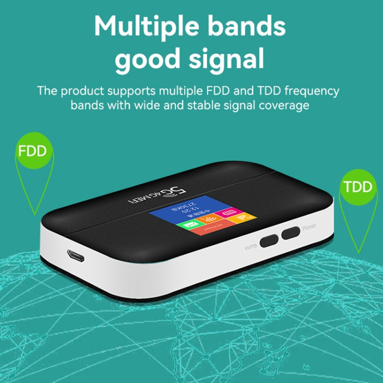 4G LTE Router Portable Car Terminal Mobile WIFI Card SIM Router