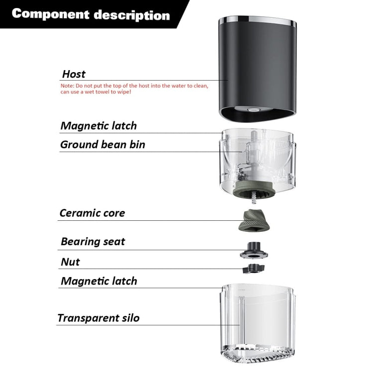 Coffee Electric Grinder Magnetic Snap-on Stainless Steel Blades Kitchen Gadgets